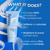 Moody 7D Hydro Burst Moisture Magnet Night Cream with Hyaluronic Acid | Repairs Dark spot, Blemishes, & Wrinkles | Paraben Free | Lightweight, Quick-Absorbing, Non-Sticky Moisturizer, 30ml