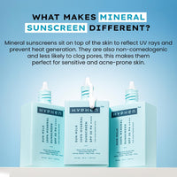 Hyphen Sun Milk 100% Mineral Sunscreen Spf 50 Pa++++ Uv+ Bluelight Protection, 25% Nano Zinc Oxide | Sensitive, Acne Prone & Oily Skin, Water Resistant Sun Protect | For Women And Men - 50 Ml