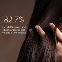 ThriveCo Hair Growth Serum 2.0 For Hair Growth & Hair Fall Control | with Redensyl + Anagain + Rosemary + Procapil + Capilia Longa | For Men & Women | 50ml