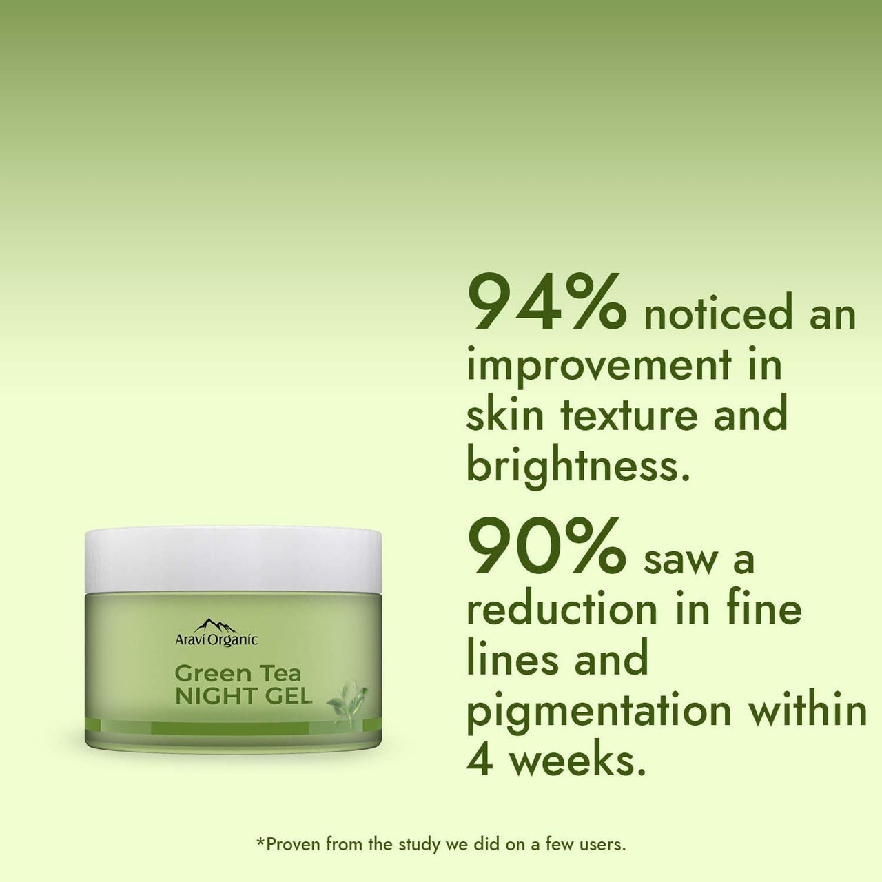 Aravi Organic Green Tea Night Gel Moisturizer - For Overnight Hydration - For Anti-Aging Oil Free Gel Moisturizer -For Men & Women - 50 gm