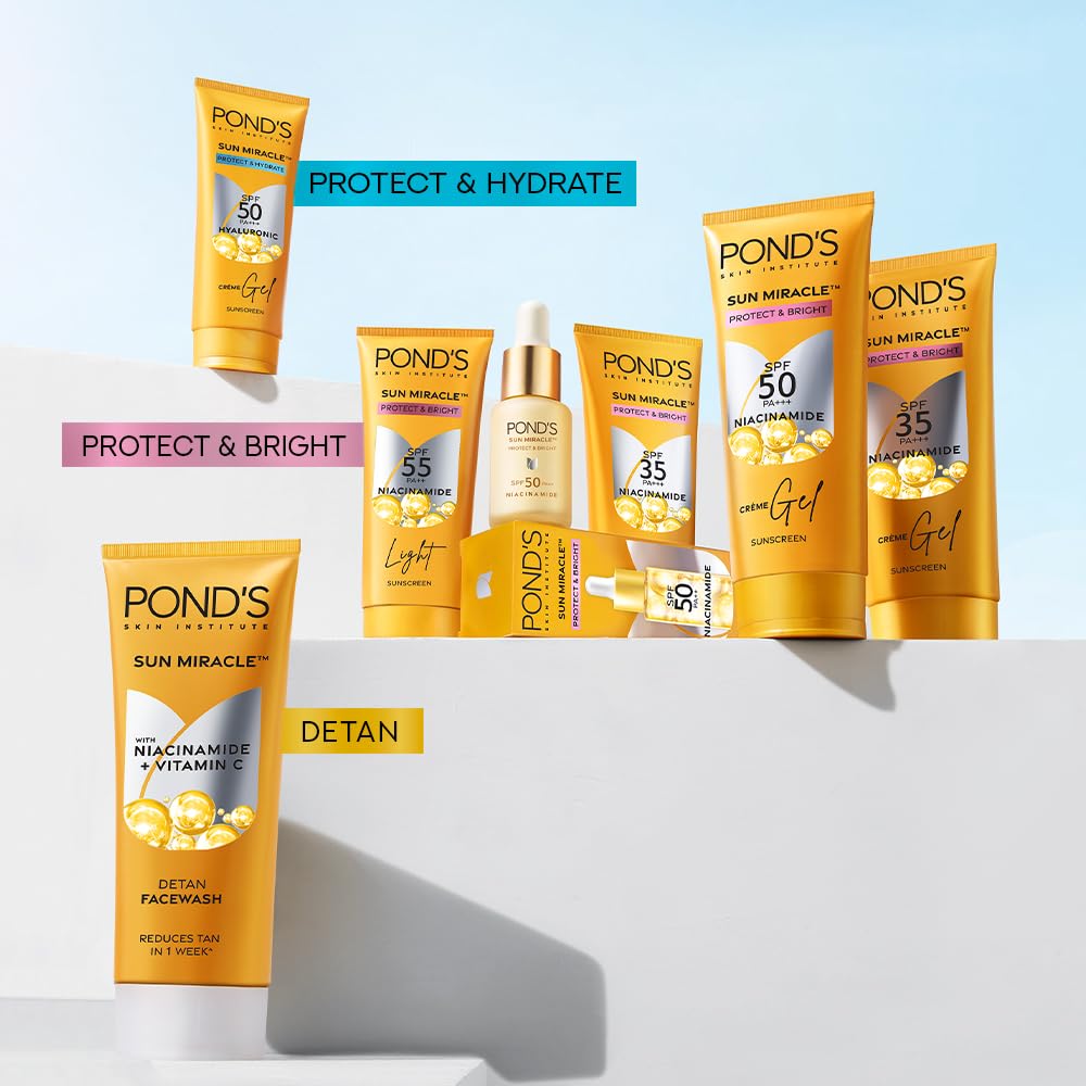 POND's Sun Miracle Spf 50 Pa+++ Crème Gel Sunscreen For All Skin Type -Protect & Bright, With 3% Niacinamide, Fade Dark Spots In 4 Weeks, Lightweight, No White Cast 12G