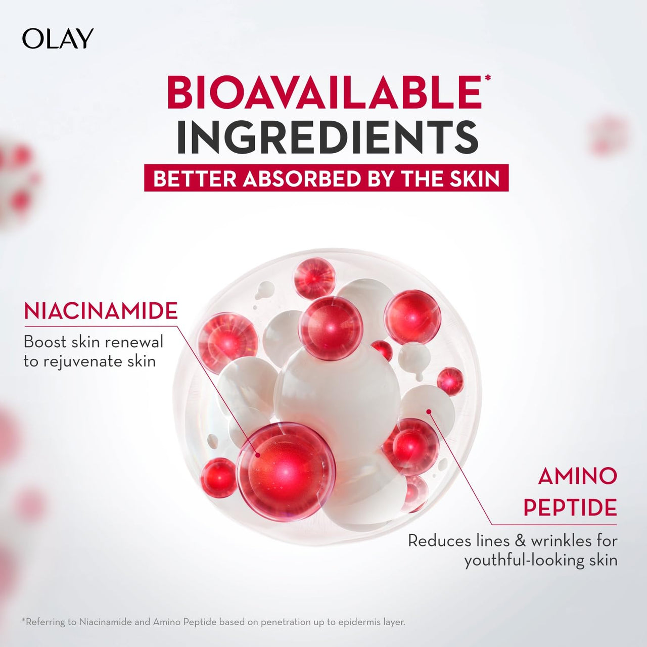Olay Regenerist Micosculpting Serum | Hydrated, Plump, Bouncy Skin | With Hyaluronic Acid, Niacinamide and Peptides | Normal, Oily, Dry, Combination Skin | 50ml