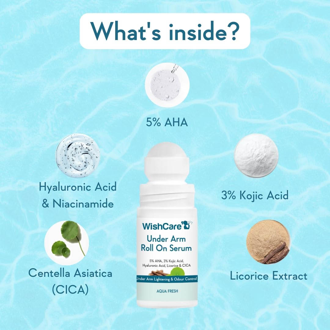 WishCare AHA + BHA Body Lotion For De-tan and Underarm Roll On deo for Men & Women for Skin Brightening & Odour Control Combo (200ml + 50ml)