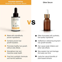 Nourish Mantra Advanced Hair Growth Serum With Rosemary Oil| To Increase Hair Growth, Reduce Hair Fall, Improve Hair Density | Enriched with Rosemary & Redensyl | For Men & Women | 25ml