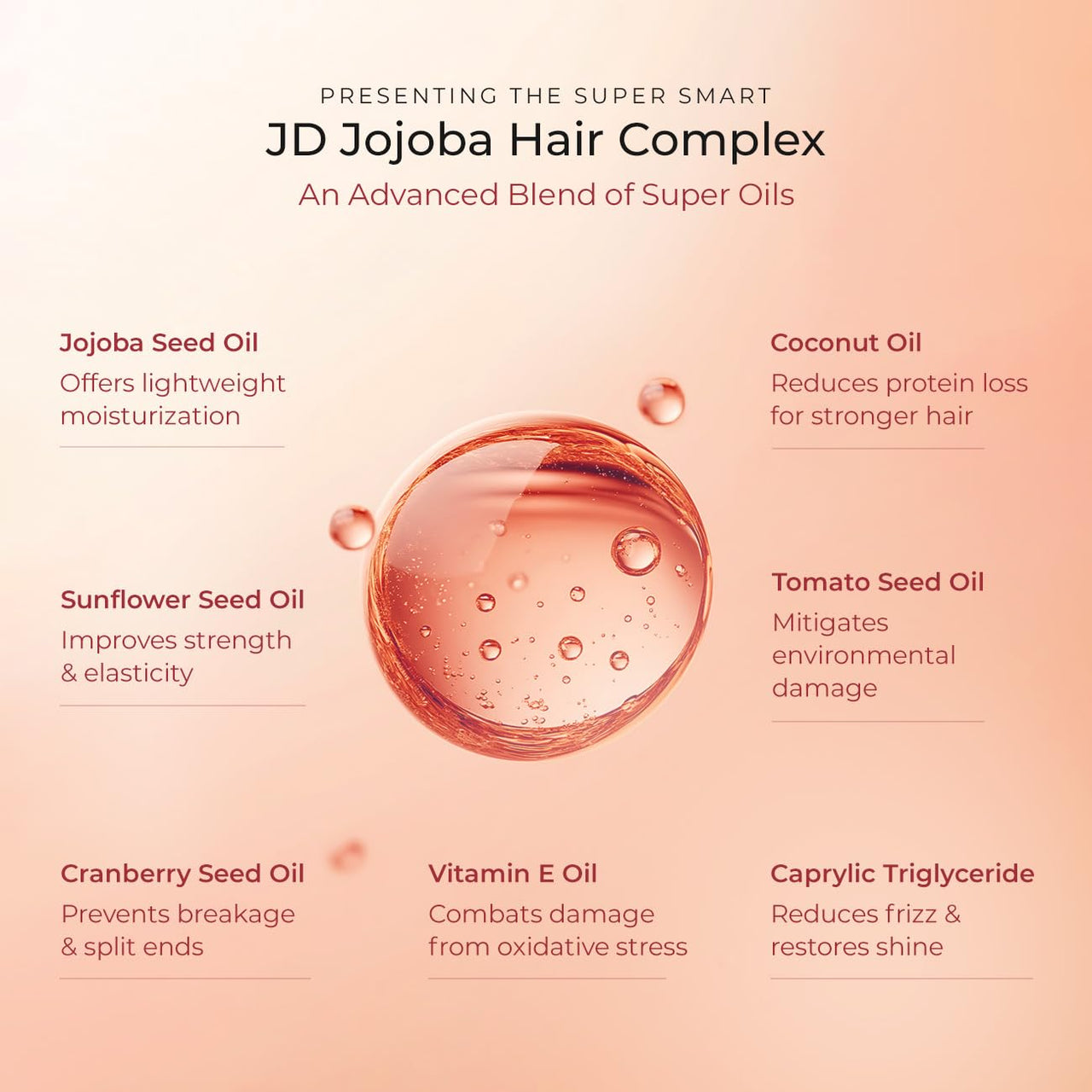 Arata Super Serum™ For Dry & Frizzy Hair | 76% Frizz Reduction | 56% Breakage Reduction | Luxurious Shine | Prevents Split Ends | Powered By JD Jojoba Hair Complex | Hair Serum For Women & Men |100ml
