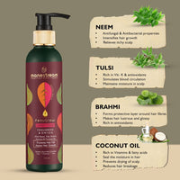 Manestream Fenugrow Hairfall Control Conditioner for Men & Women, Ayurvedic Natural Treatment with Fenugreek & Onion for Hair Loss & Gives Strength, 250 ml