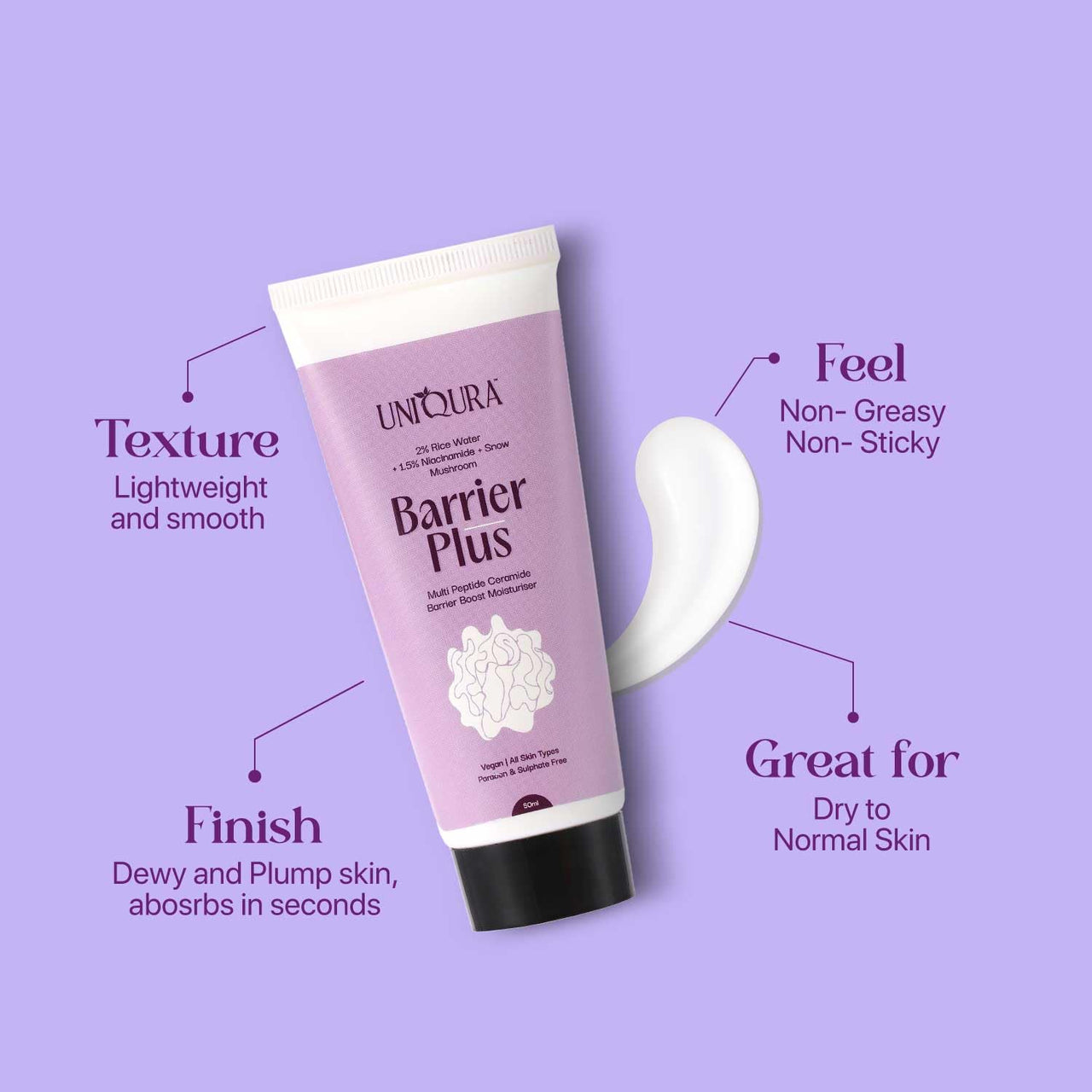 Uniqura Peptide Ceramide Moisturiser Cream for Dry to Normal Skin (50ml) - Formulated with Rice Bran Water & Niacinamide, Non-Comedogenic Moisturizer For Face and Body Barrier Repair Cream