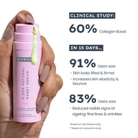 Hyphen 0.05% Retinal Reset Serum | 30% More Effective than Retinol Serum | Anti Ageing Reduces Fine Lines & Wrinkles Night Face Serum For Beginners | Serum for Women | Boosts Collagen & Brightens Skin- 30 ml