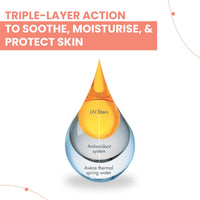 Avene Very High Protection SPF 50+ Spray Red 200 ml (pack of 2) - Total 400ml
