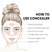 Shopaarel New True Color Concealer Liquid Light Weight Waterproof Concealer With Full Coverage |Easily Blendable Concealer For Face Makeup With 100% Matte Finish (53N-Honey)