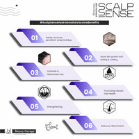 Beauty Garage ScalpSense Hydra Soothe for Dry Scalp Vaccine 150ml