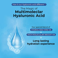 Moody 7D Hydro Burst Hydrating Face Mist & Essence Toner with Hyaluronic Acid Vitamin B5 & Rice Water for Hydrated & Plumped Skin | Face Mist for Soothing And Pore Tightening | Alcohol-Free Toner for Glowing Skin |100% Vegan | 72 Hour Hydration,110ml