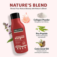 ORGATRE Damage Repair Shampoo - 250ml | For Rough, Dull & Damaged Hair | Protein & Hydrolyzed Collagen | Stronger, Vibrant Hair | SLS-Free | For Men & Women