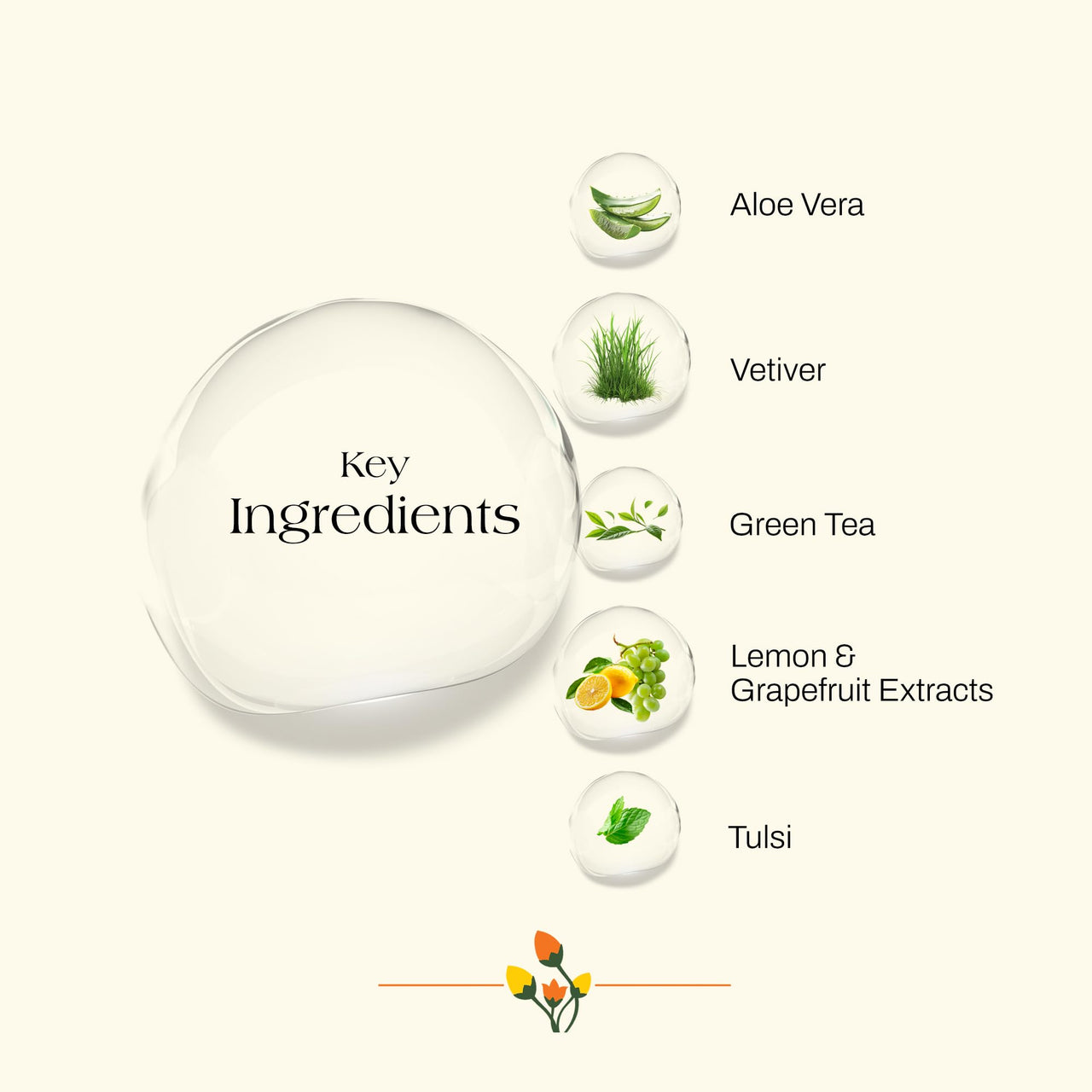 Ashpveda Fresh Hydrating Gel With Vetiver & Aloe Vera | Lightweight and Oil Free Gel For Intense Hydration, Reduces Acne, Soothes Irritation and Refines Pores