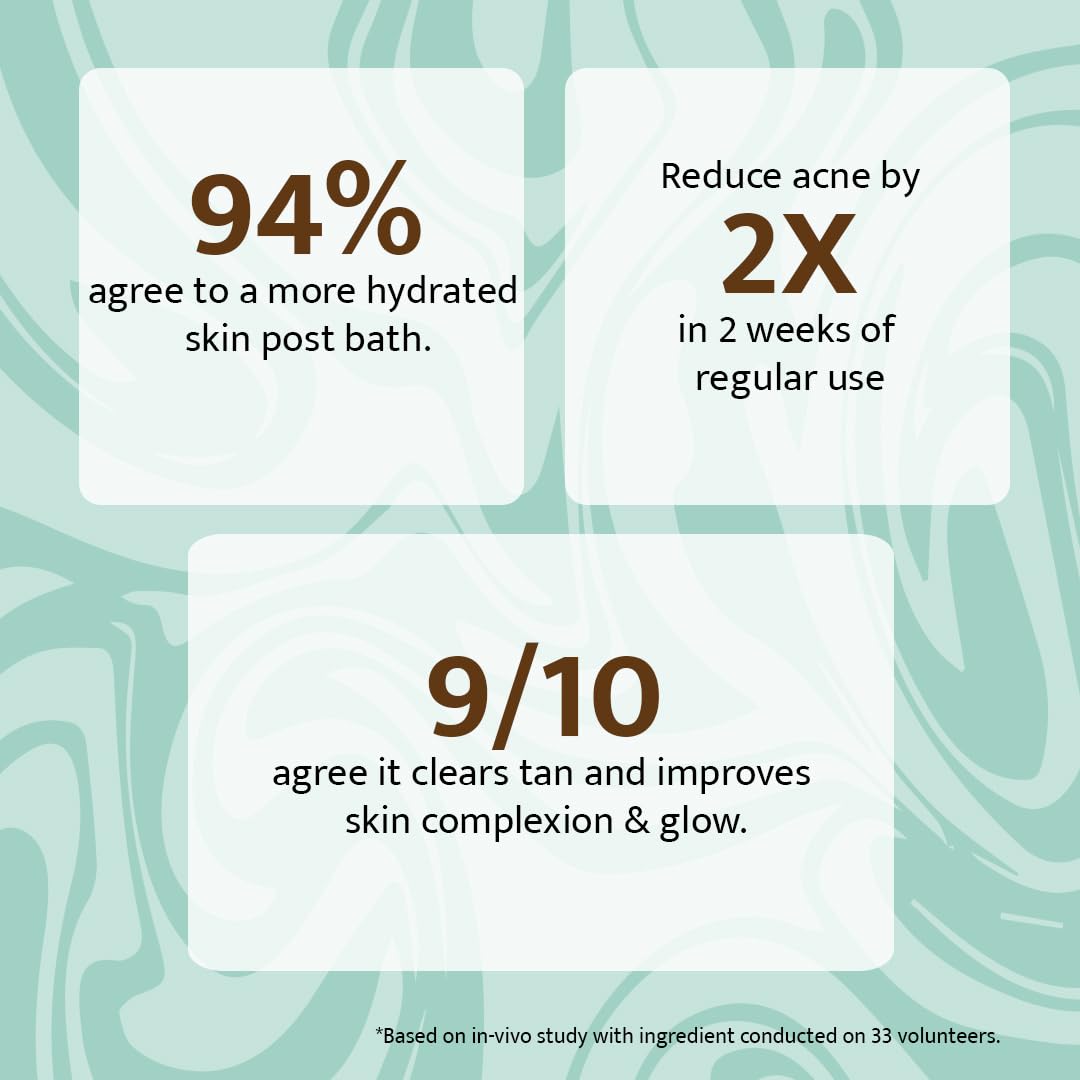 Peach and Musk 2% Salicylic Acid Brightening Soap Free Body Wash, with AHA+BHA and Niacinamide Smoothens Rough & Bumpy Skin, Removes Body Acne & Tan, Daily Use Shower Gel for Men and Women - 200ml