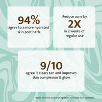 Peach and Musk 2% Salicylic Acid Brightening Soap Free Body Wash, with AHA+BHA and Niacinamide Smoothens Rough & Bumpy Skin, Removes Body Acne & Tan, Daily Use Shower Gel for Men and Women - 200ml