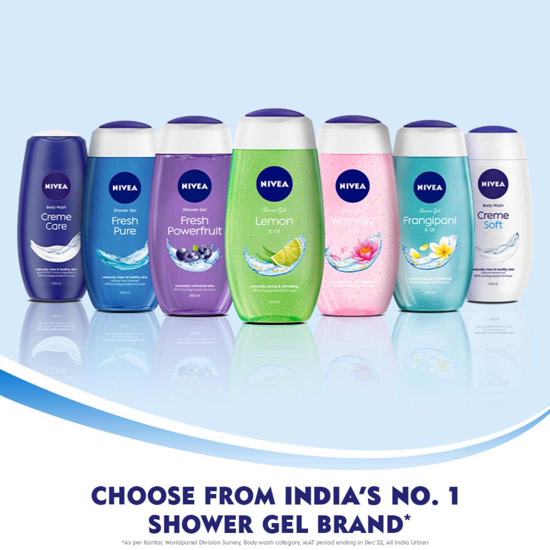 NIVEA Body Lotion 400ml & Powerfruit Shower Gel 250ml [Pack of 3]