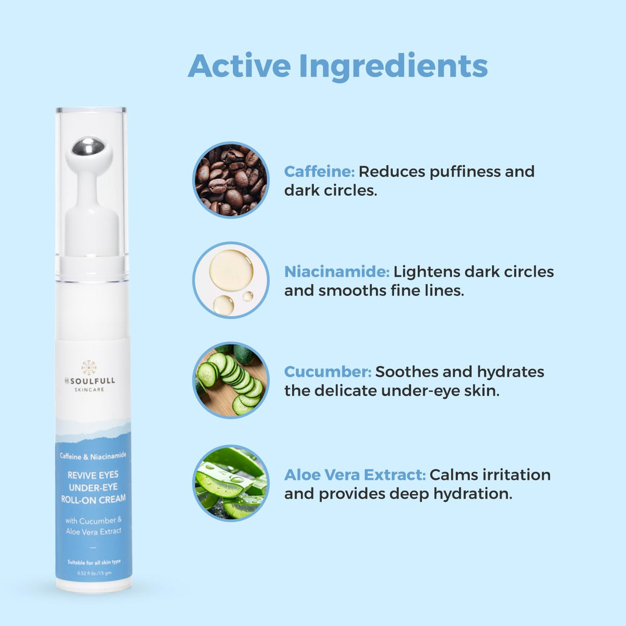 Be Soulfull undereye roll on cream - 12gms /.05 fl oz. Targets dark circles and puffiness for refreshed, vibrant eyes