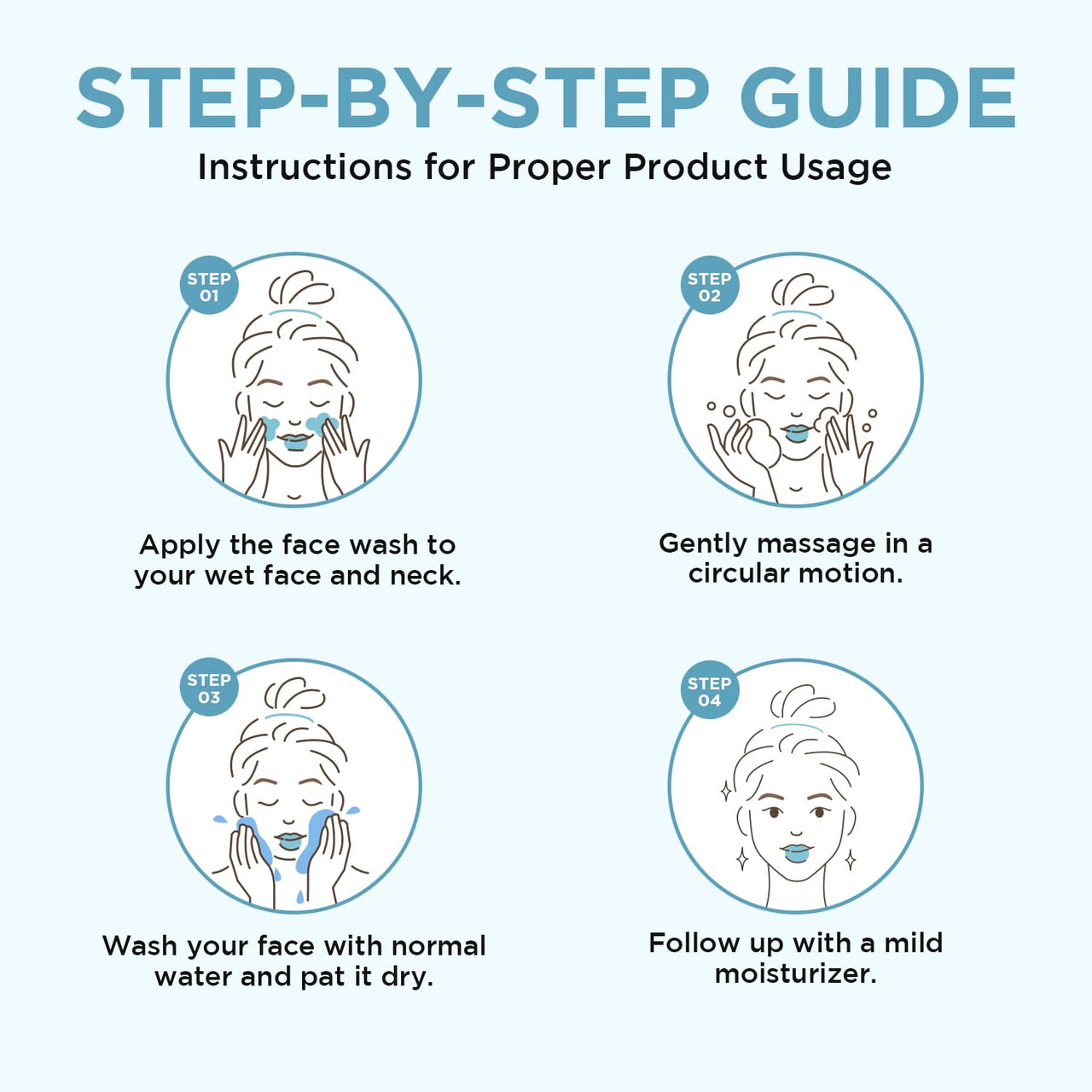 Orgatre Anti Aging Face Wash, 100ml, With Rice Water, Collagen, Hyaluronic Acid, Retinol