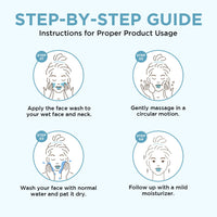 Orgatre Anti Aging Face Wash, 100ml, With Rice Water, Collagen, Hyaluronic Acid, Retinol