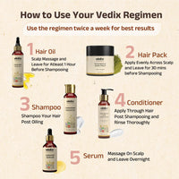 Vedix Ayurvedic Hair growth Kit | 5 product Kit | for Dry Hair, Dry Scalp, Wavy Hair | Vedix Hair Oil, Shampoo, Serum, Mask, Conditioner Set