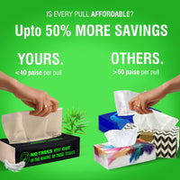 Beco Eco-Friendly Soft Facial Tissue & Kitchen Tissue Combo| Tissue Paper Box(100Pulls- Pack of 6) | Kitchen Tissue Roll (60Pulls-Pack of 4) | Super Absorbent, Unbleached, 100% Natural Chemical Free