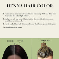 Sadhev Natural Hair Colour - Brown - 100 Gm