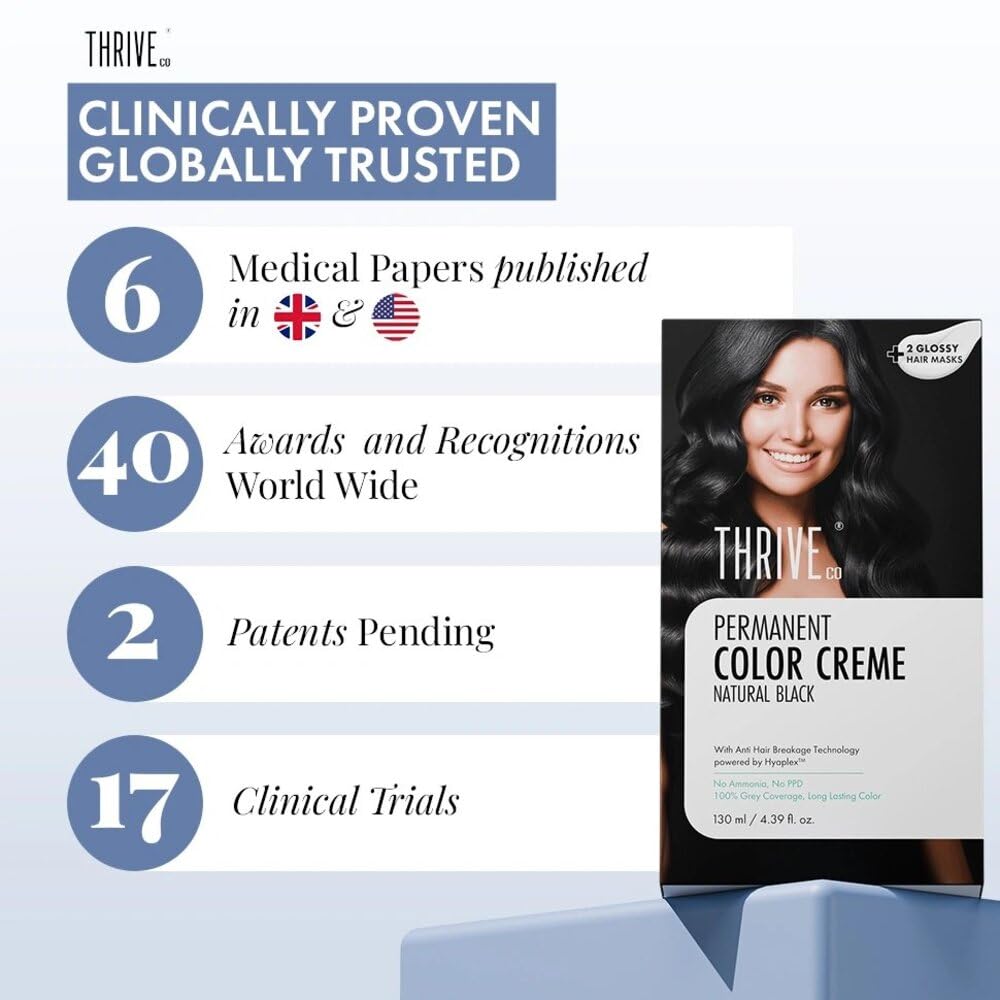 ThriveCo Crème Permanent Black Hair Color | 100% Grey Coverage | Hyaplex™️ Bond-Building Technology | Long-Lasting, Damage-Free Color | Ammonia-Free | Nourishing & Anti-Aging Formula, Men & Women ,130 ml