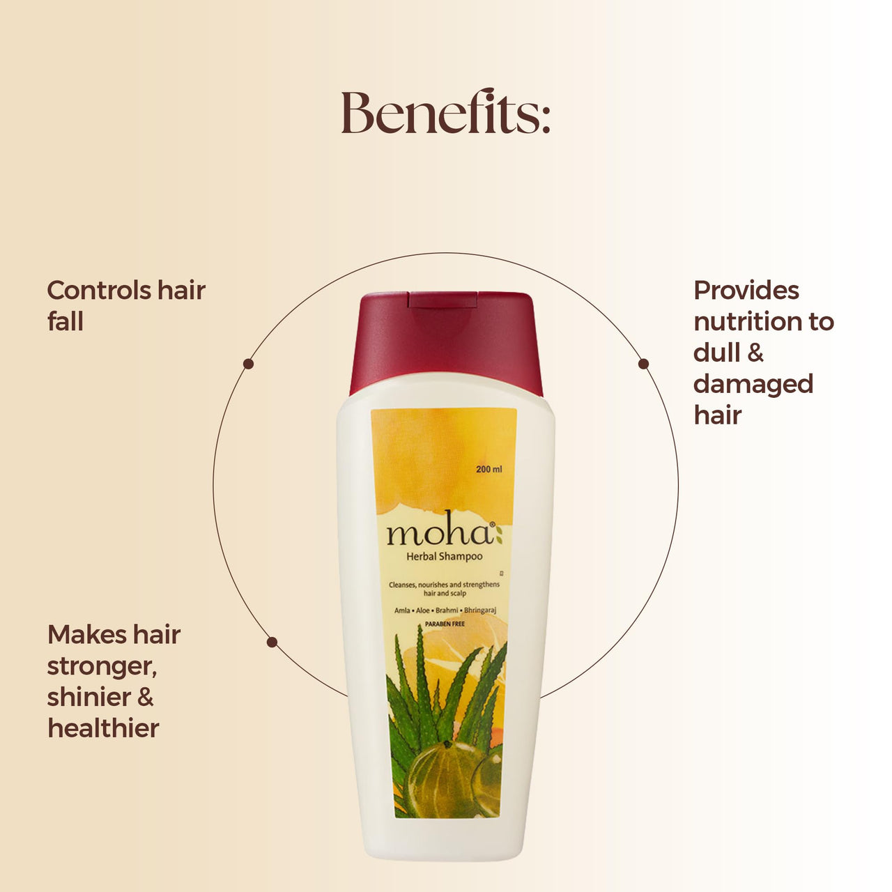 moha: Hair Essentials Kit Includes Herbal Shampoo 100ml, 5 in 1 Hair Oil 200ml, & Hair Serum 100ml | Complete Hair Care Range For Healthy & Soft Hair | Unisex Product