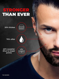 Beardo 3-in-1 Activated Charcoal Face Wash| Deep Cleanse, Exfoliate & Detoxify | All-in-One Face Wash for Oily Skin, Dirt & Pollution Removal | Oil Control Face wash for men 100ml