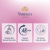 Yardley London English Rose Moisturizing Body Lotion With Germ Shield| Infused With Rose & Geranium Oil| Daily Use Hand & Body Lotion With Vitamin C & B3 For Women| 400ml