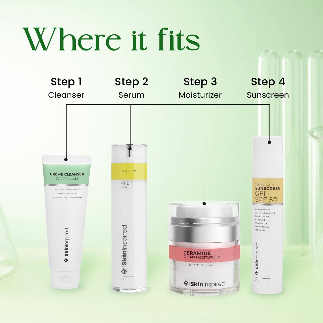 SkinInspired Crème Cleanser For Oily Skin Facewash | Complete Cleansing | Skin Brightening | Moisturising | For Normal, Combination, Oily & Acne-Prone Skin | Salicylic Acid + Lactic Acid + Vitamin C | 70 ml