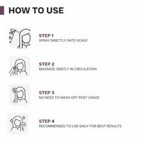 DERMATOUCH Rosemary Water Spray For Hair Growth (100 ml) | Advance 2% Actives Rosemary, Redensyl, Anagain + Procapil Hair Spray Mist for Hair Fall Control, Stimulates Hair Growth, Adds Shine , Strengthens Hair