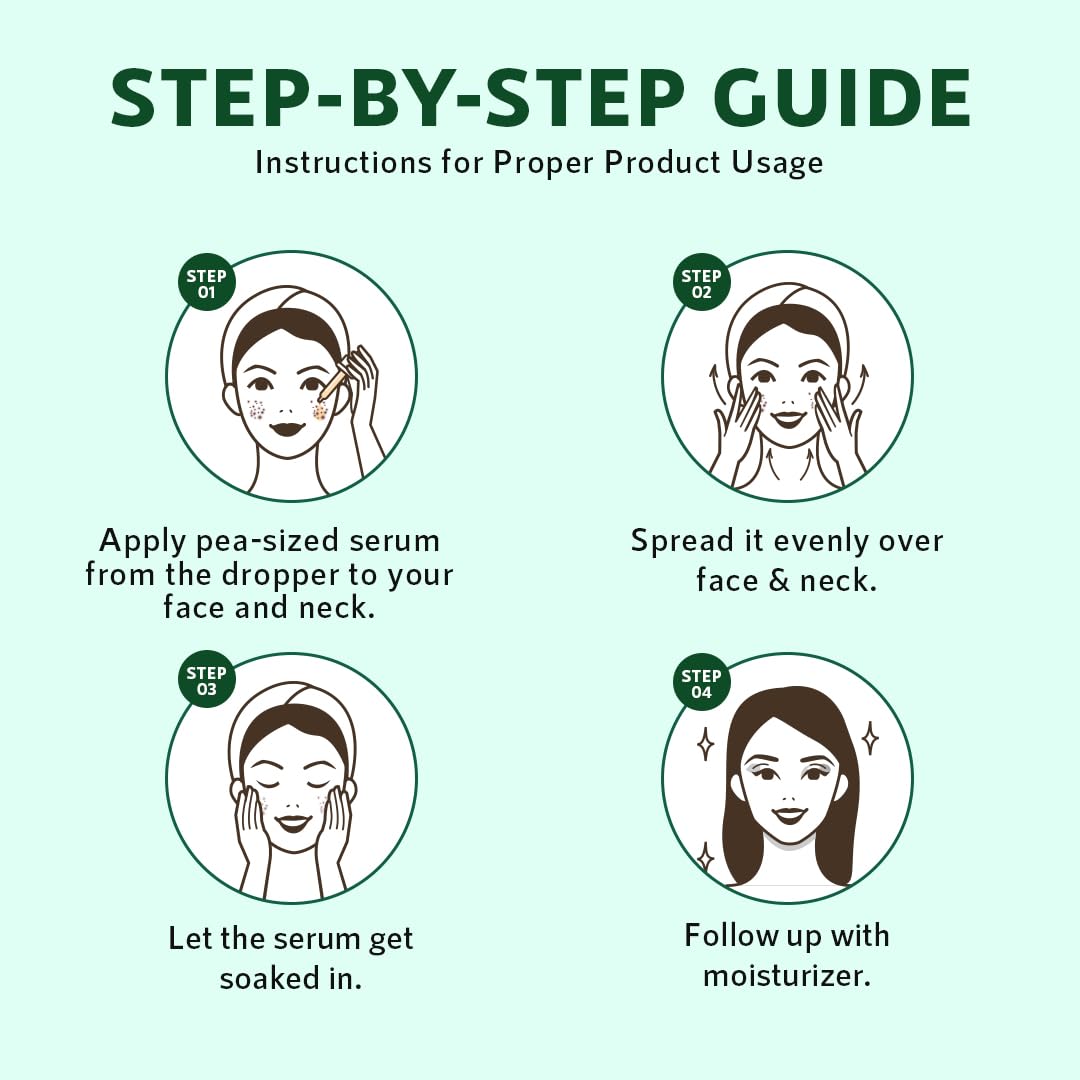 Orgatre Acne Control Facial Serum 30ml | 5% Niacinamide, 2% Salicylic Acid, 1% Tazman Pepper, 1% Glycolic Acid | Reduces Acne, Blackheads, Open Pores | Day & Night Use | Face Serum for Men & Women