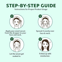 Orgatre Acne Control Facial Serum 30ml | 5% Niacinamide, 2% Salicylic Acid, 1% Tazman Pepper, 1% Glycolic Acid | Reduces Acne, Blackheads, Open Pores | Day & Night Use | Face Serum for Men & Women