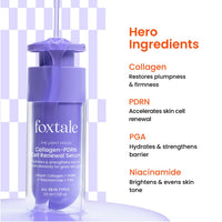 Foxtale Collagen-PDRN Cell Renewal Serum | Collagen + PDRN + Niacinamide + Polyglutamic Acid | Boosts Cell Renewal, Firms & Plumps Skin, Deeply Hydrates & Strengthens Barrier for Smooth, Glass-Skin Glow | For All Skin Types | 30 ml