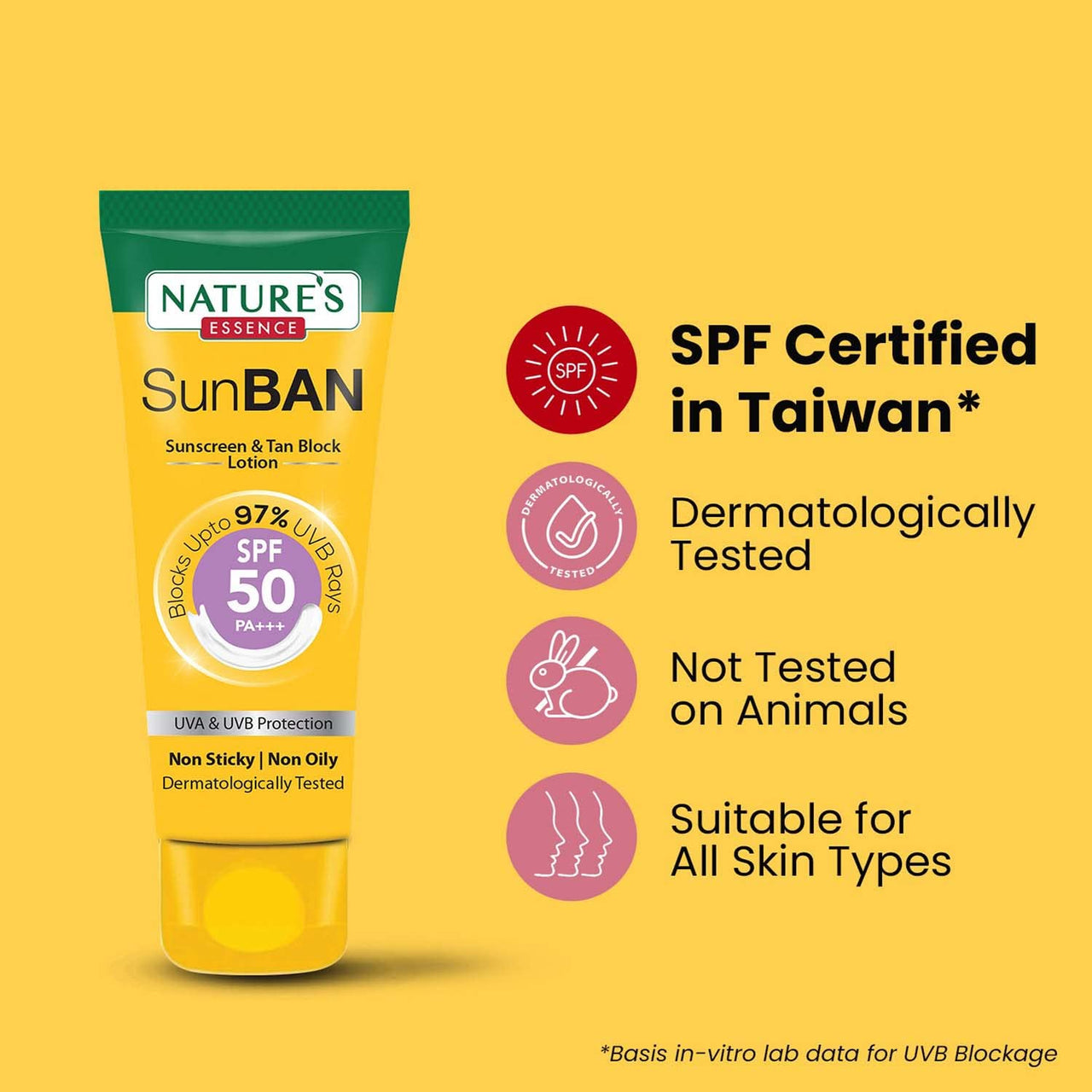 NATURES ESSENCE Sunban Suncreen SPF 50 PA+++ | No White Cast and Broad Spectrum Sun screen | For All Skin Types | Non Greasy | Lightweight | For Men & Women | 60ml