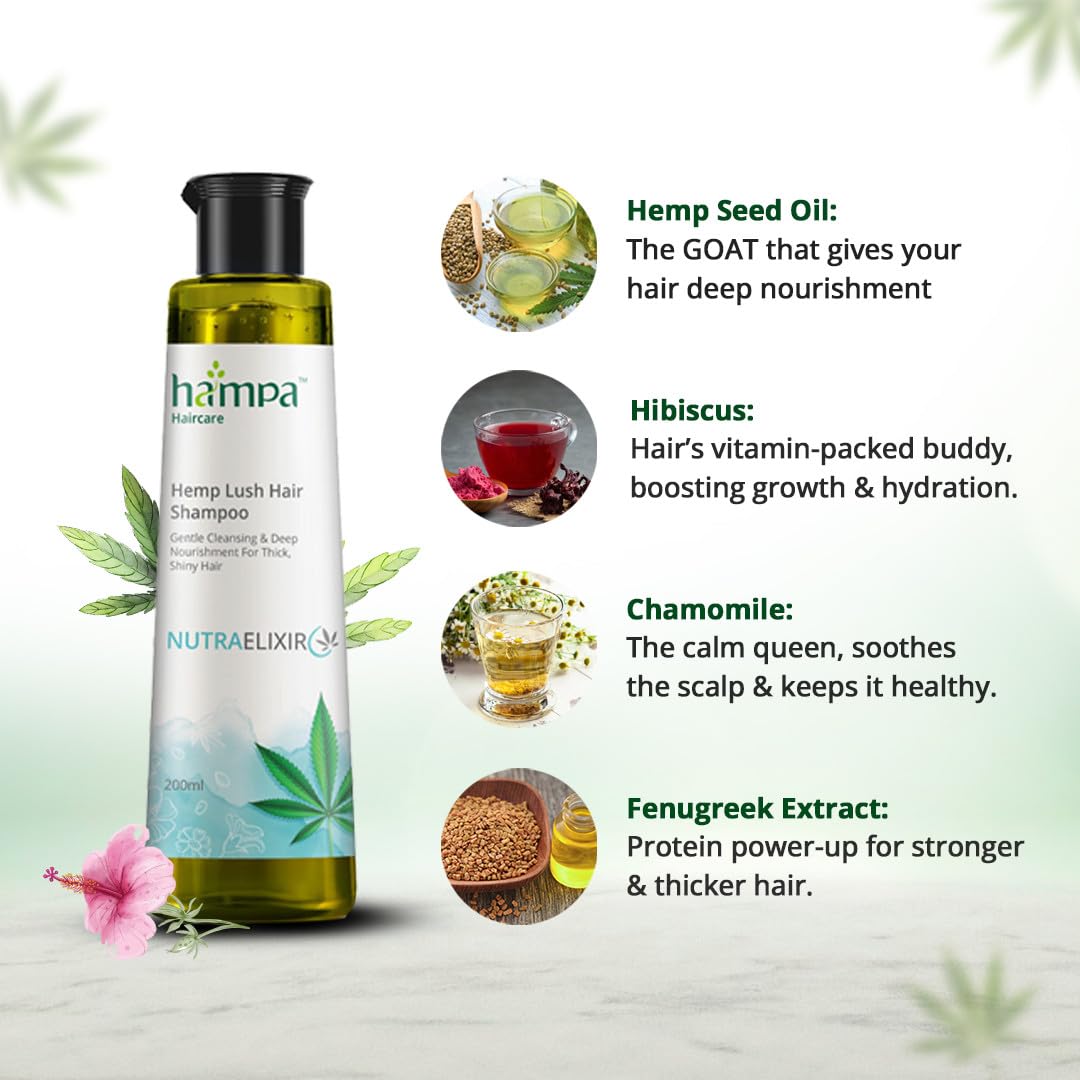 Hampa Hemp Lush Hair Shampoo 200ml, Sulphate and Paraben Free, Deeply Nourished Scalp and Hair, Hairfall Control, Hair Growth, 100% Natural, Herbal Ingredients, All Hair Types