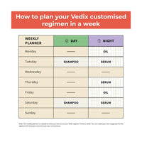 Vedix Customized Hair Fall Control For Normal/Oily Hair-Dry Scalp & Curly Hair-3 Product Kit-Anti Hair Fall Oil Fenugreek + Sesamum & Shampoo - Hair Growth Serum, Off White, 550 Grams