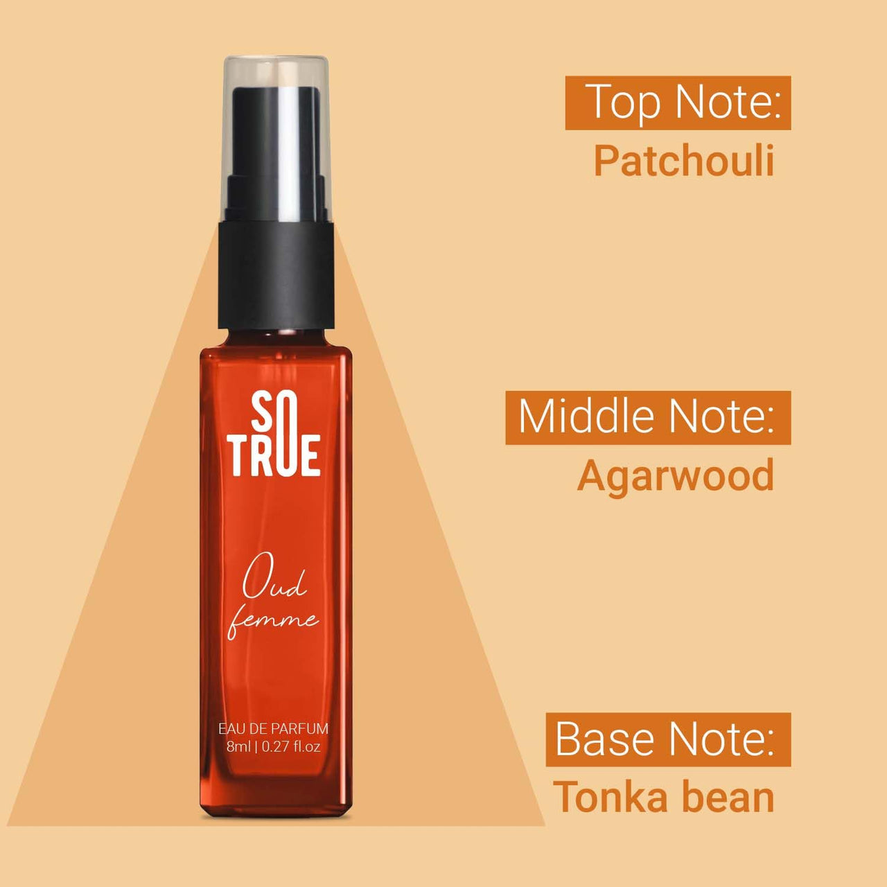 Sotrue Oud Femme Perfume For Women 8ML | Eau De Parfum | Premium Luxury Long Lasting Fragrance Spray