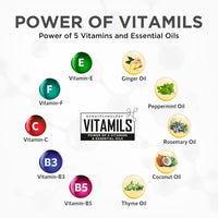 ORGATRE Anti Dandruff Hair Serum | Treatment for Dandruff, Flaky & Dry Scalp | Scalp Serum for Hair Growth & Hair Fall Control | Post Shampoo Hair Serum for Men & Women | 50ml