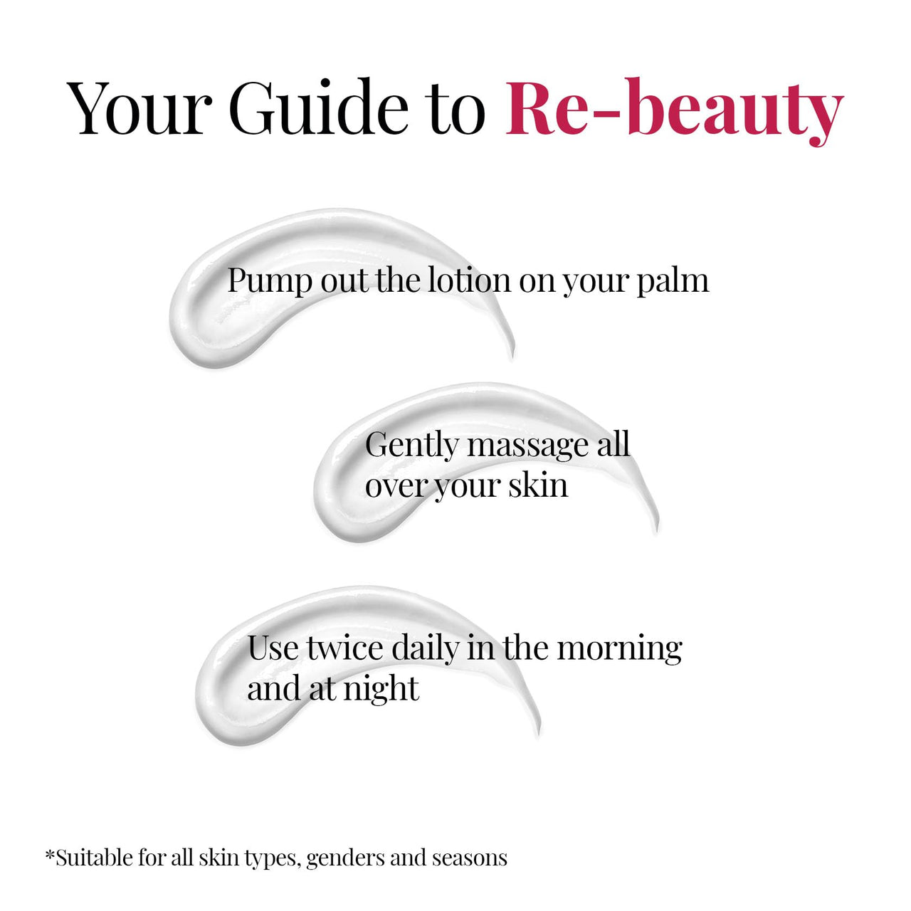 iCosmetiques Body Lotion |Mineral Oil & Silicone-Free |Shea Butter & Glycerin |Deep Moisturizer for Dry Skin |Radiant, Nourished Skin |Unisex Total Care Formula |250ml