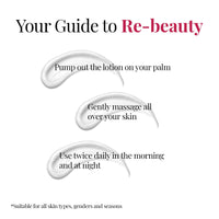 iCosmetiques Body Lotion |Mineral Oil & Silicone-Free |Shea Butter & Glycerin |Deep Moisturizer for Dry Skin |Radiant, Nourished Skin |Unisex Total Care Formula |250ml