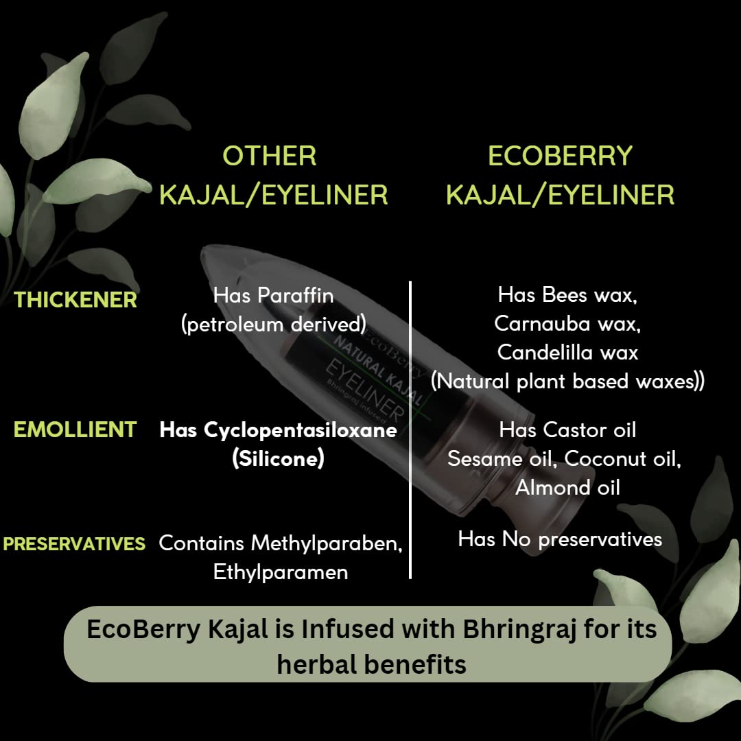 EcoBerry Kajal/Eyeliner Bhringraj infused Deep Black Kohl | Coolant Cleanses | Lead Paraben Free No Artificial Colors 100% Pure, Natural & Handmade, Preservative Free | Veg 3g