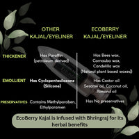 EcoBerry Kajal/Eyeliner Bhringraj infused Deep Black Kohl | Coolant Cleanses | Lead Paraben Free No Artificial Colors 100% Pure, Natural & Handmade, Preservative Free | Veg 3g
