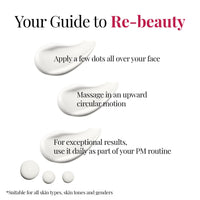 iCosmetiques Night Cream |Vitamins B3, C, E |Shea Butter & Glycerin |Deep Hydration & Glow |Lightweight Moisturizer for Radiant Skin |Mineral Oil & Silicone-Free |Unisex Total Care Formula |50g