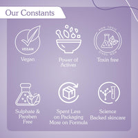 BAKE 2% Kojic Acid Brightening Body Lotion with Niacinamide & SPF 30 PA+++ for Pigmentation & Tan Removal | For Dark Spots & Sun Protection | De-Tan Body Lotion | Tanned & Pigmented Skin | For Women & Men | 200ml