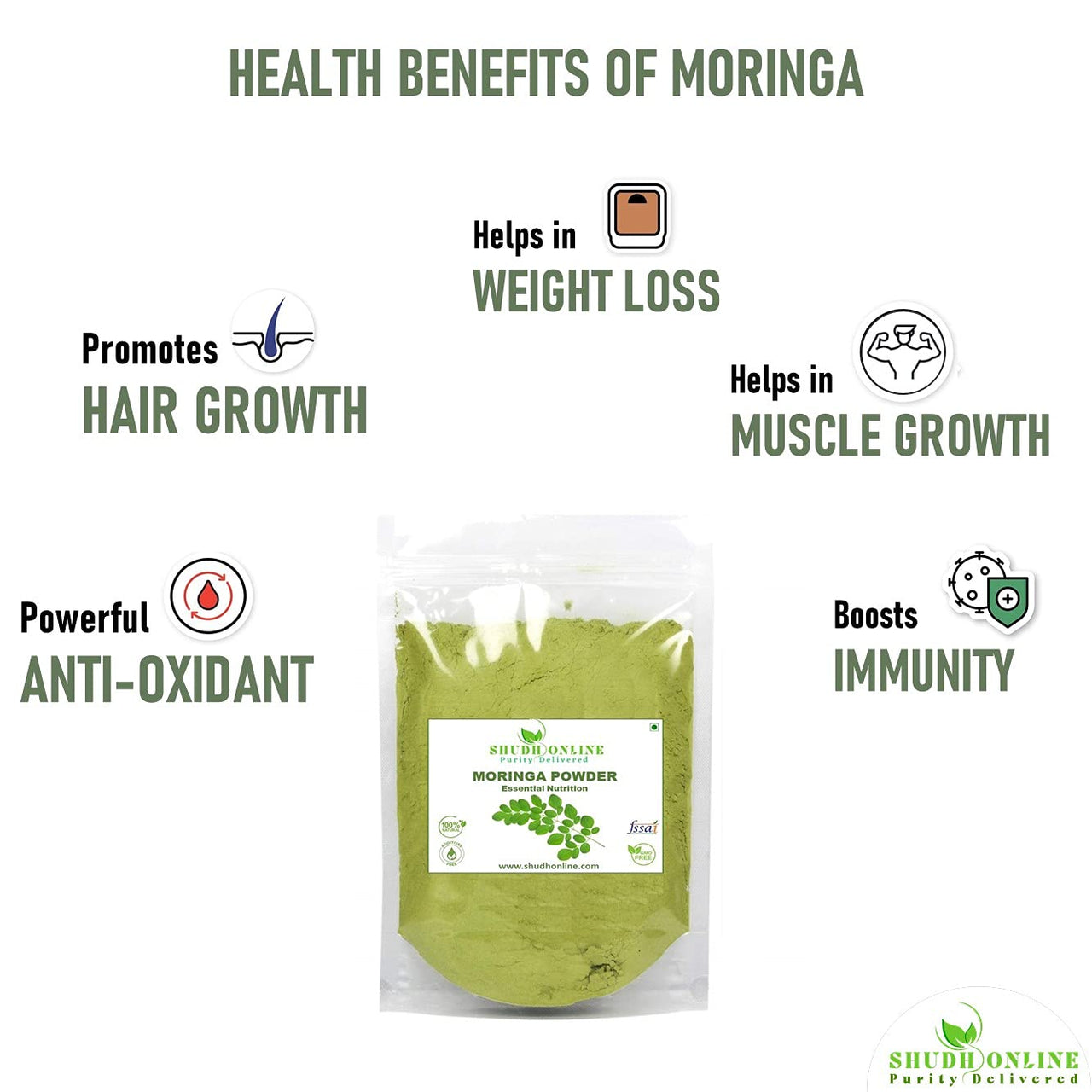 Shudh Online Moringa Leaves Powder Organic, Murungai Leaf powder (100 Grams), Munagaku, Drumstick, Morigana, Sahjan, Muringa for Hair Growth, Weight Loss, Face, Tea