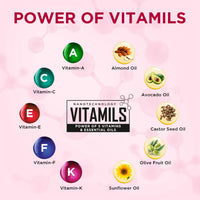 Orgatre Moodbliss Lip, Cheek & Eye Tint with Goodness of Kojic Acid and Retinol, Nourishes & Hydrates Dry Chapped Lips (Cotton Candy, 8GM)