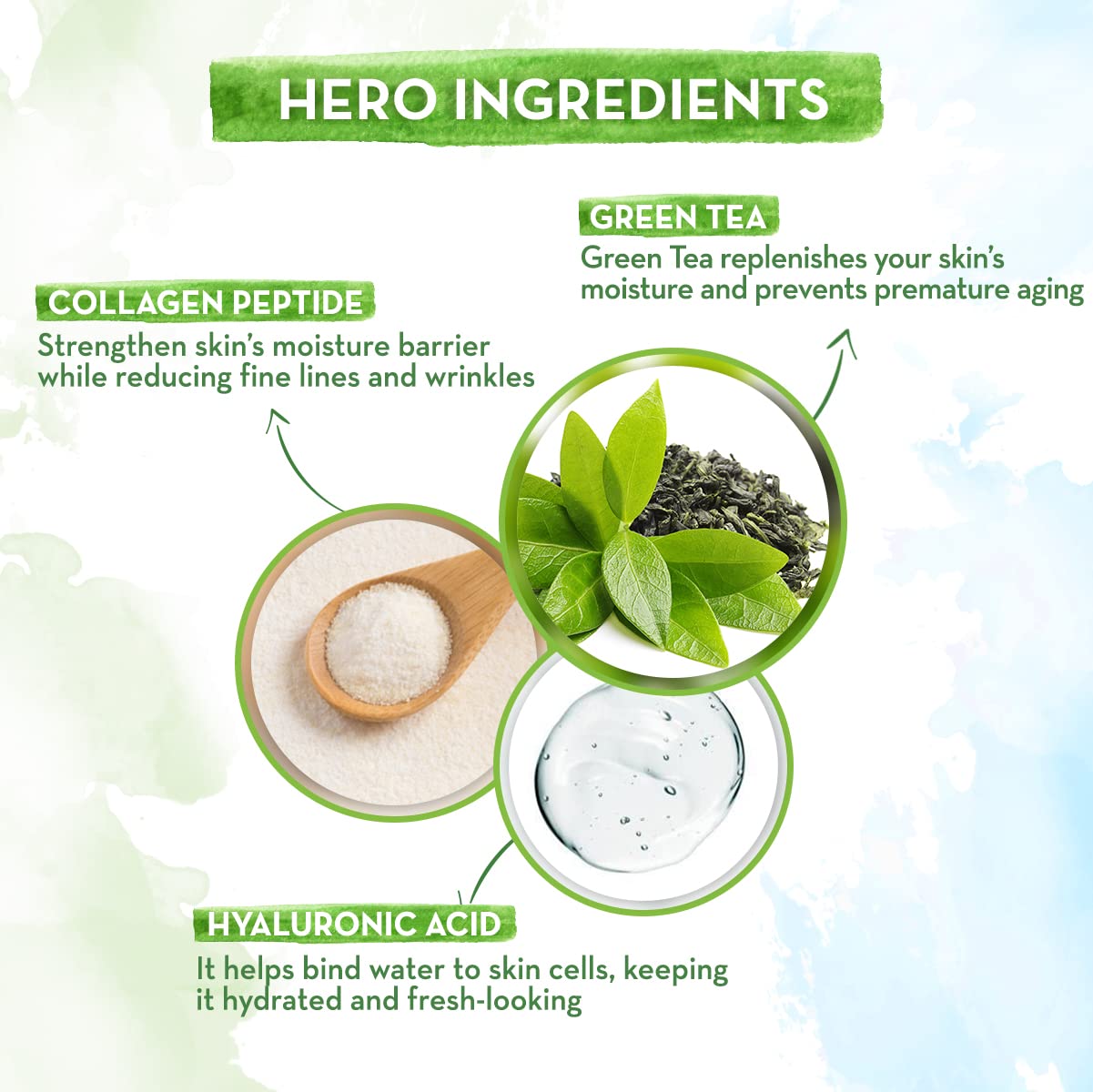 Mamaearth Bye Bye Face Cream For Women Anti Ageing, For Fine Line & Wrinkles, with Green Tea & Collagen - 30 g